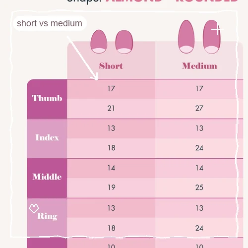 Short press on nails length guide comparing short and medium LuxeClaw sizes